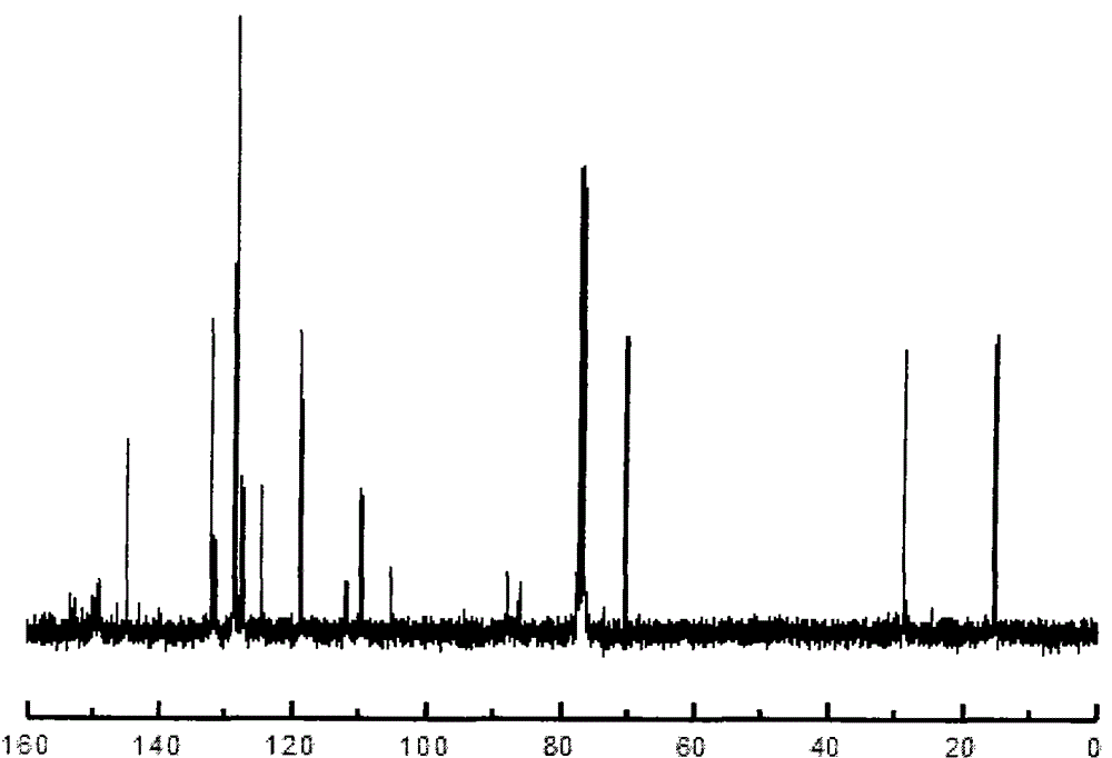 Terminal vinyl polyfluorinated diaryl acetylene liquid crystal compound and preparation method thereof