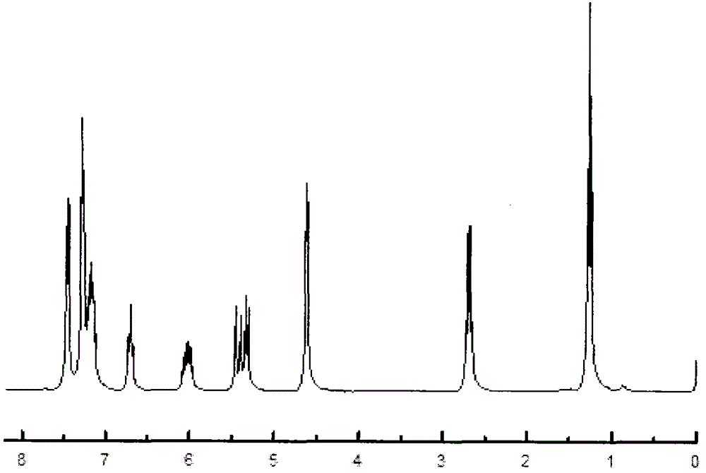 Terminal vinyl polyfluorinated diaryl acetylene liquid crystal compound and preparation method thereof