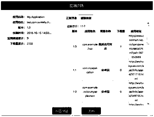 An internet-based mobile application channel monitoring system and method based on the Internet