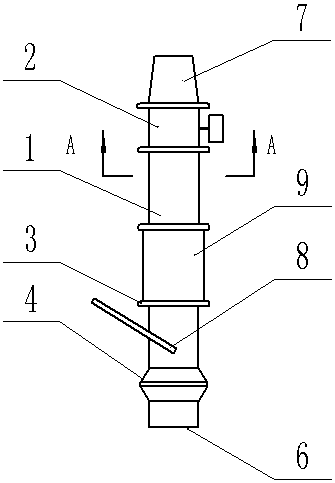 A gas mixture combustion system