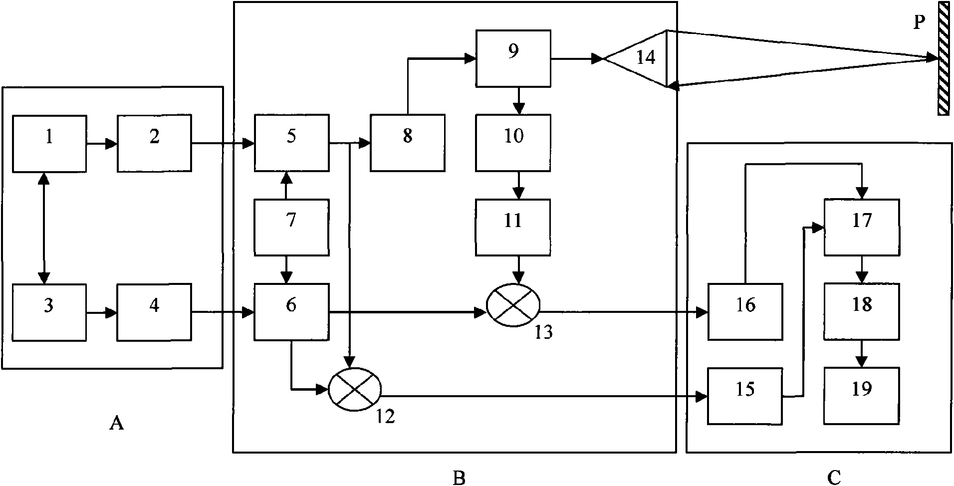 Microwave distance measuring device based on relative sampling