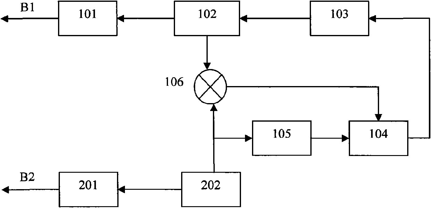 Microwave distance measuring device based on relative sampling