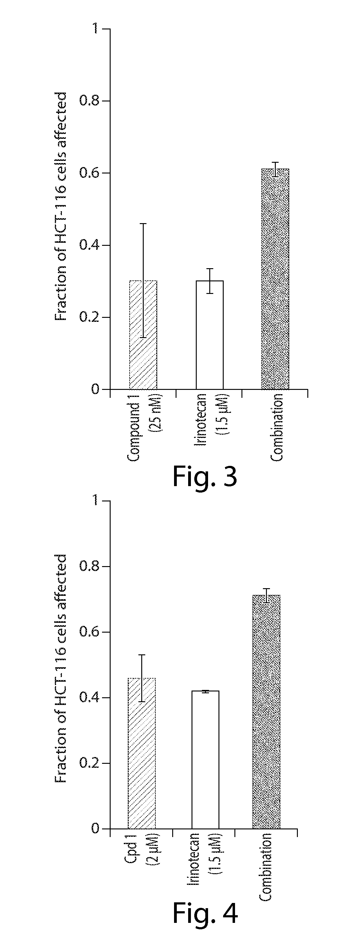 Cancer therapy using a combination of hsp90 inhibitors with topoisomerase i inhibitors