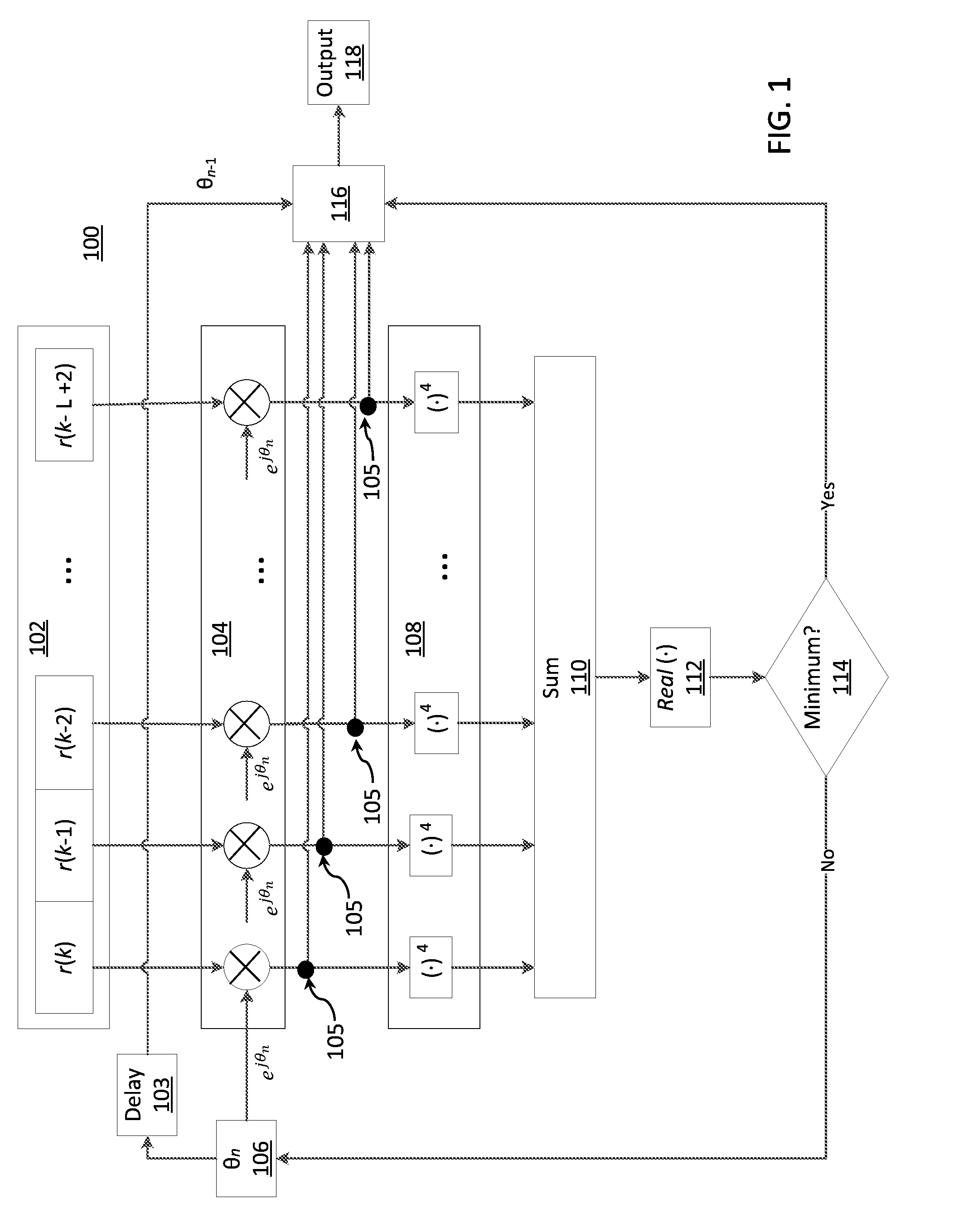 Method and system for modulation-independent carrier phase recovery