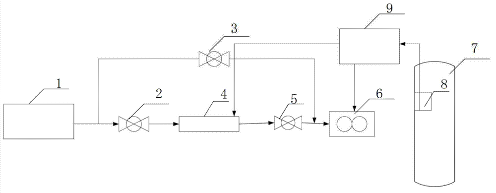 Control apparatus for methanol recovery tower reboiler