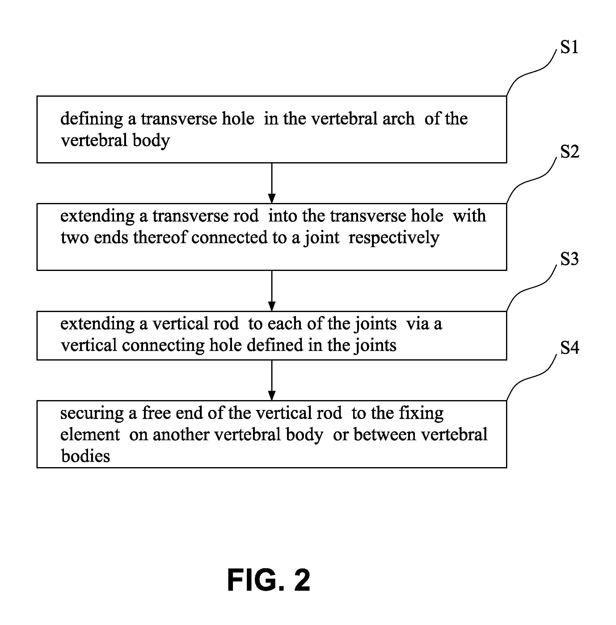 Device for connecting transverse beam at triangular position of vertebral lamina