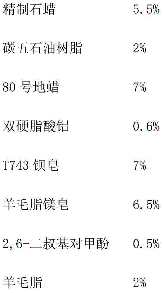 Liquid anti-rust wax for long-term protection of ferrous metal and preparation method thereof