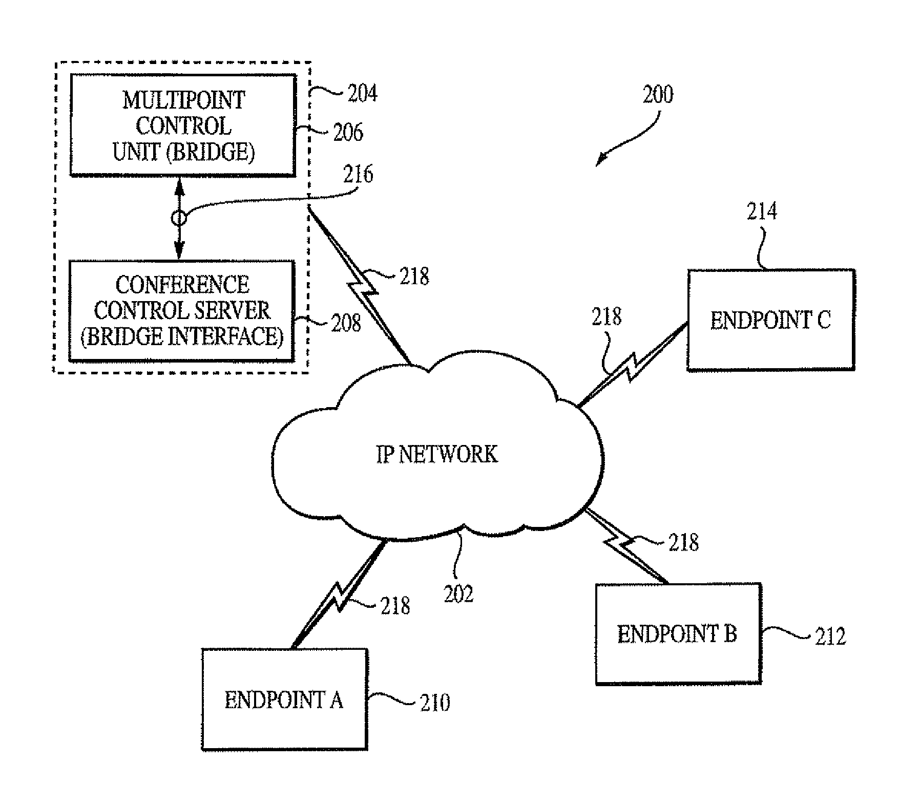 Multipoint audiovisual conferencing system