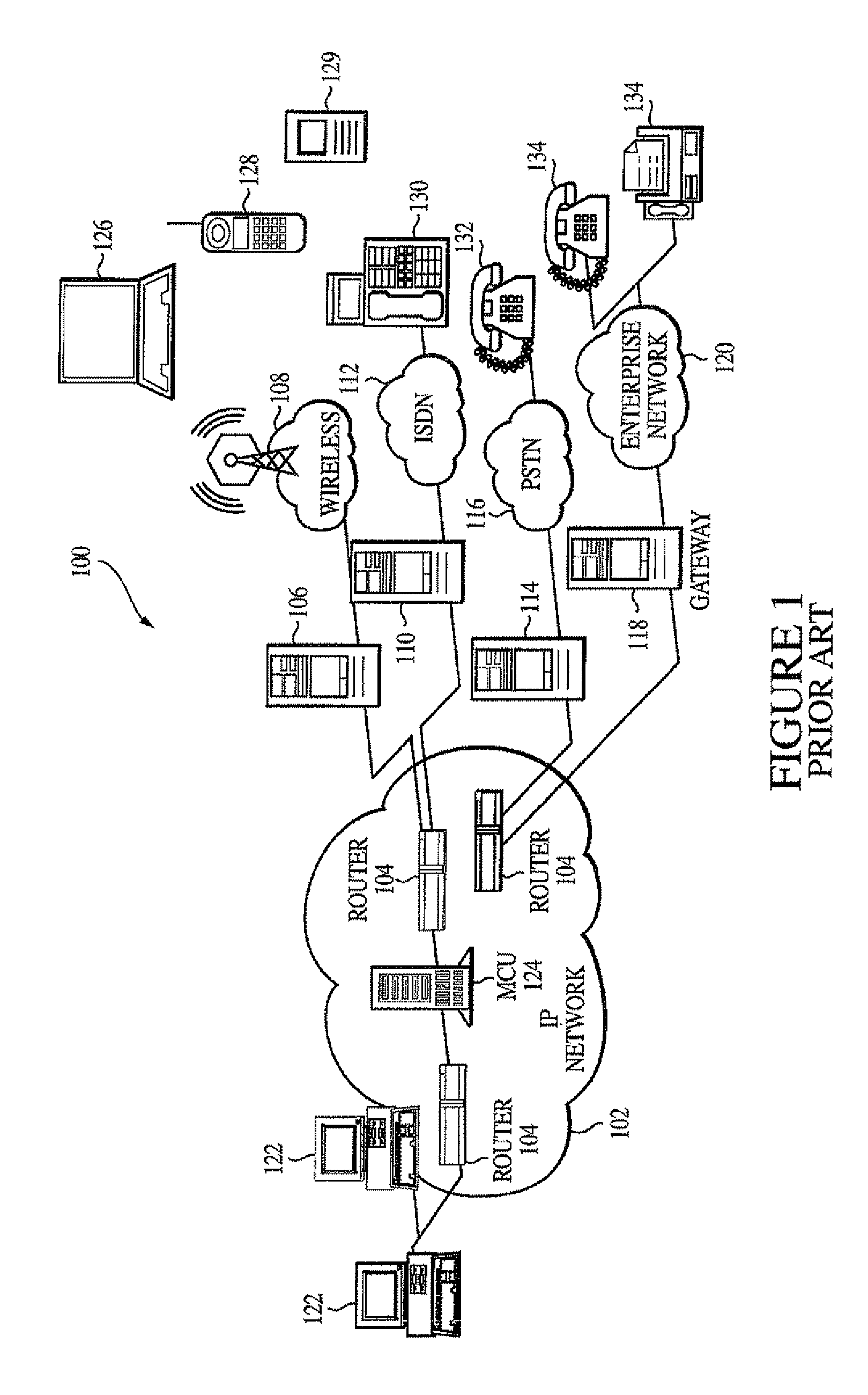 Multipoint audiovisual conferencing system