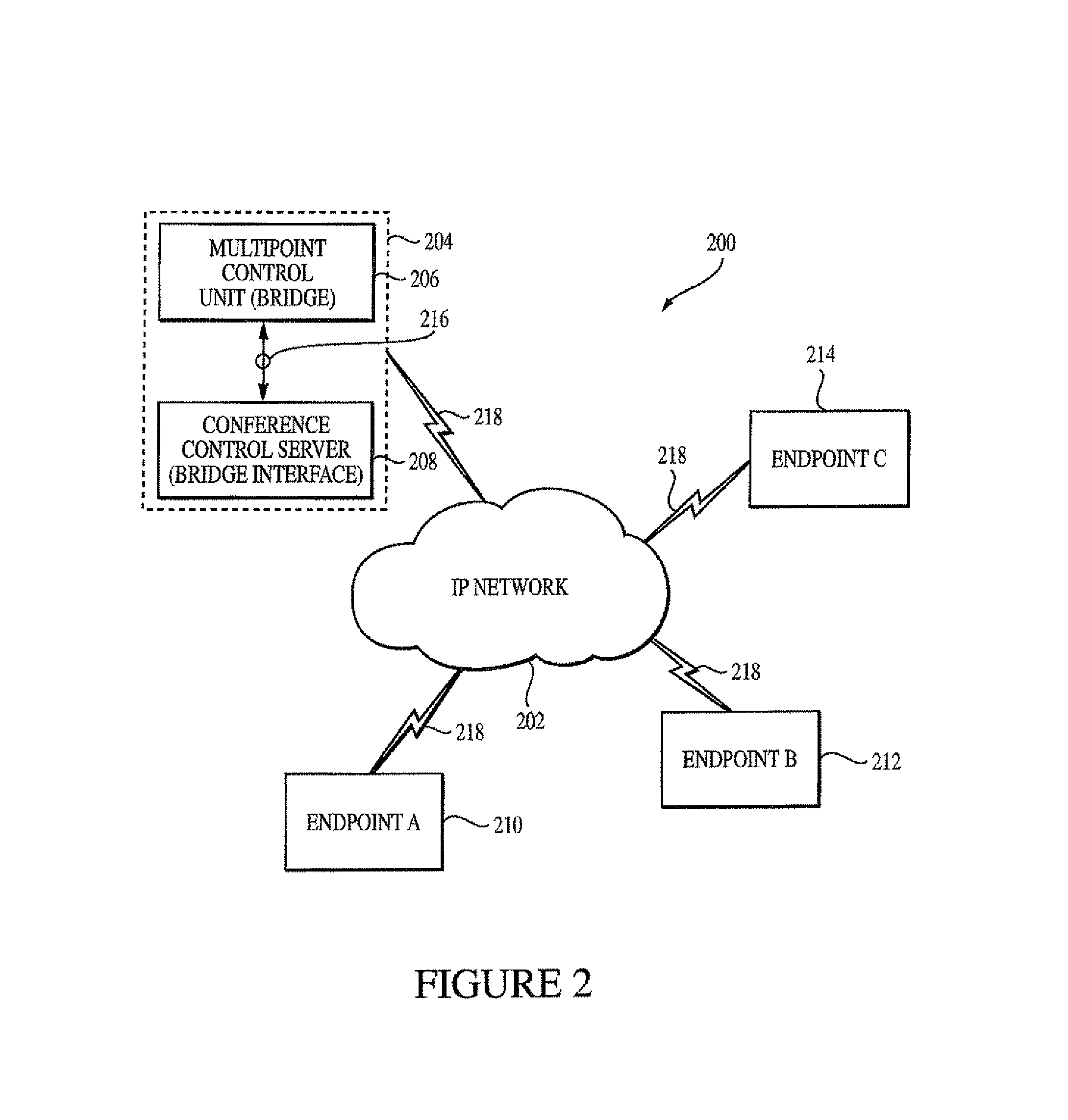 Multipoint audiovisual conferencing system