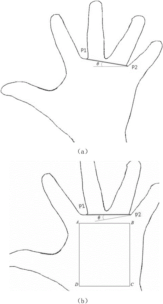 Identify recognition method and identify recognition system