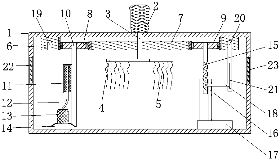 Power control cabinet