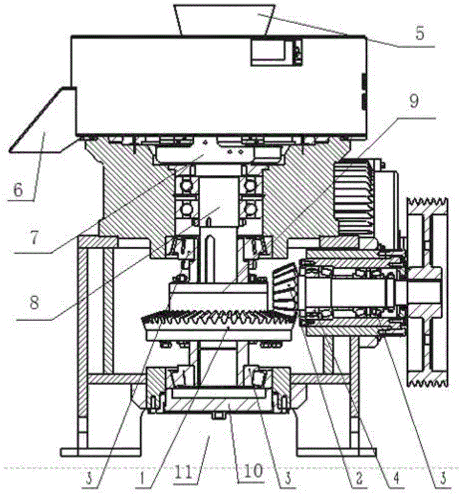 Novel granulation machine