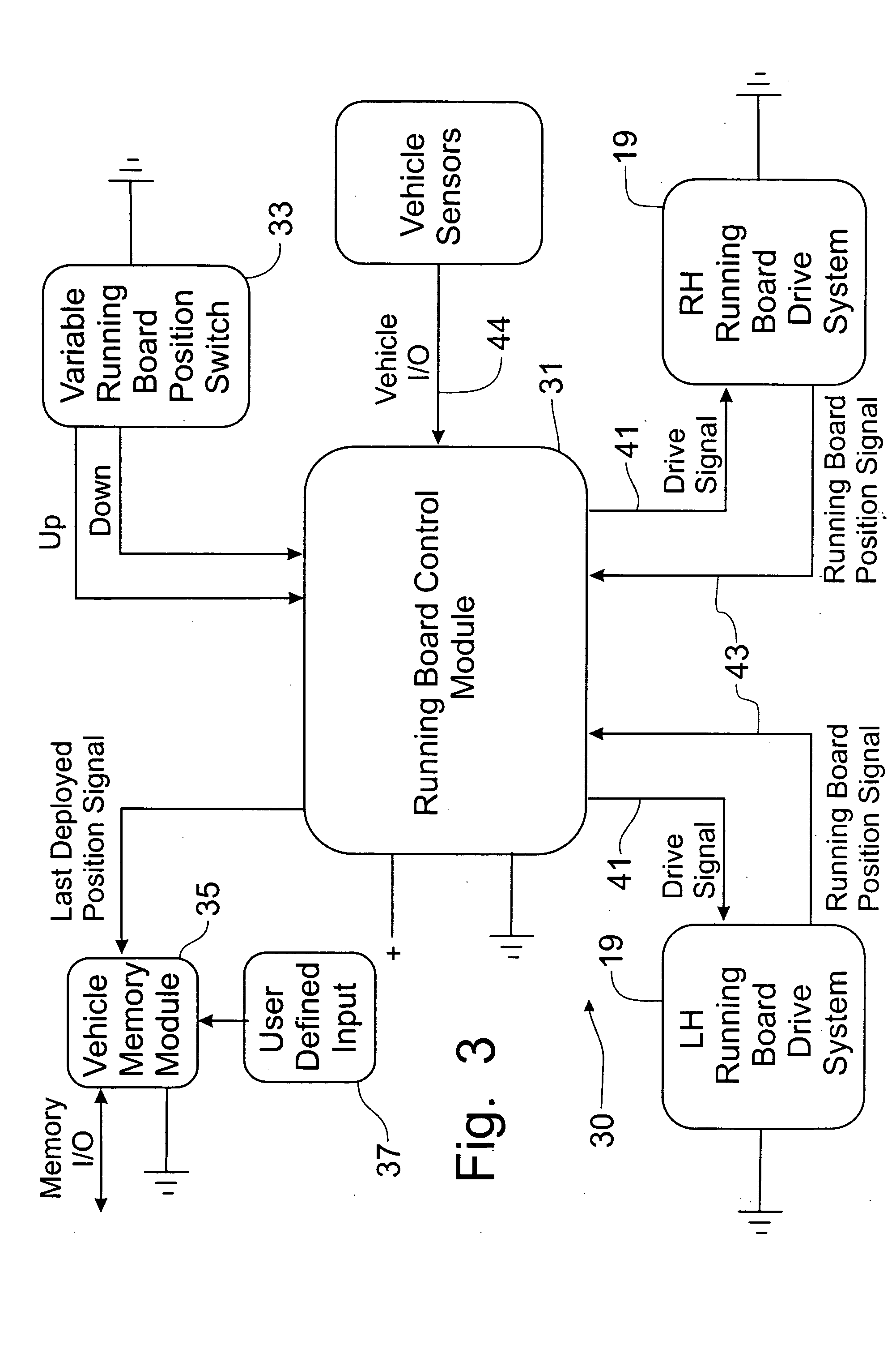 Memory function for powered running boards