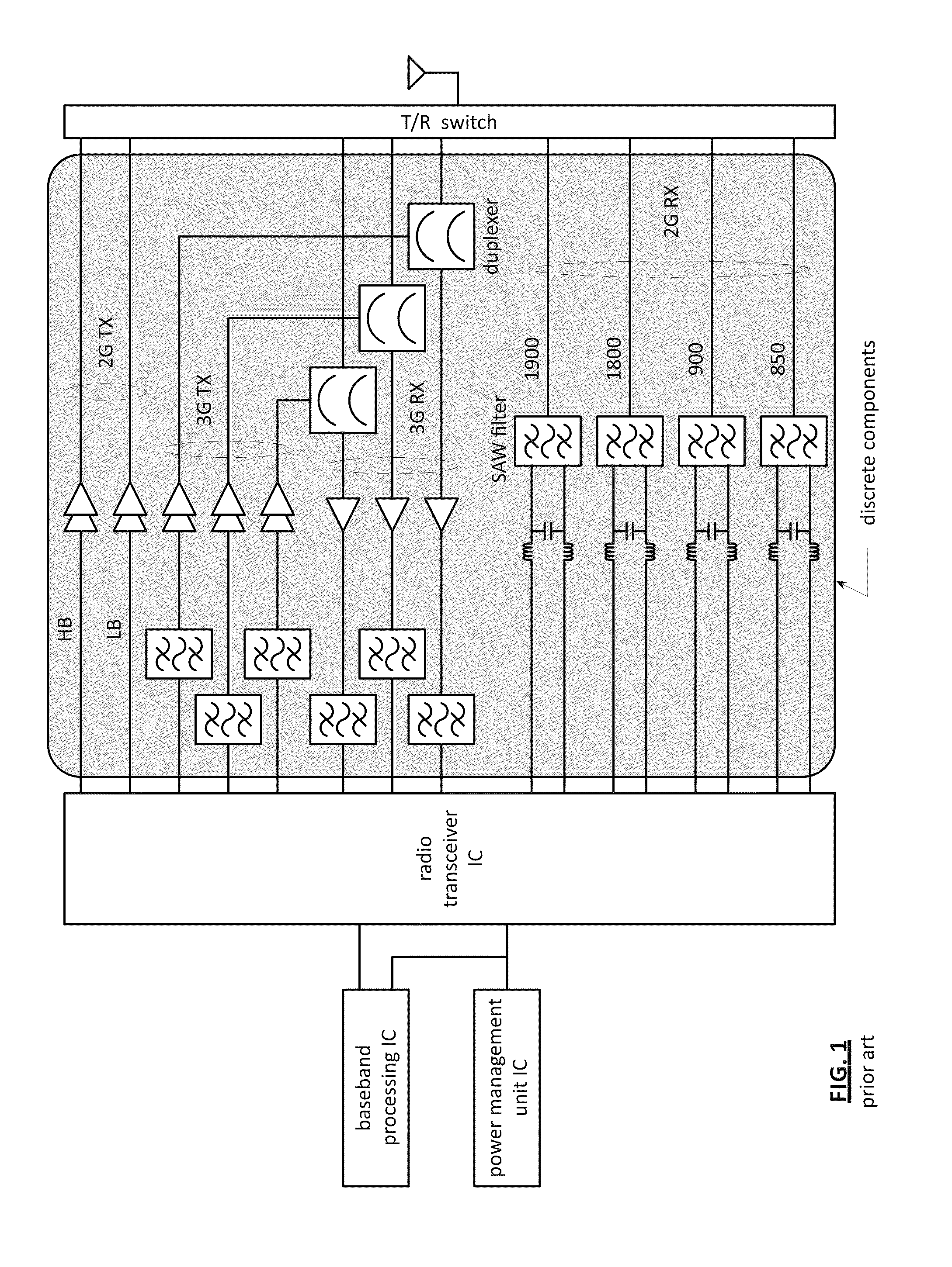 Front end module with active tuning of a balancing network