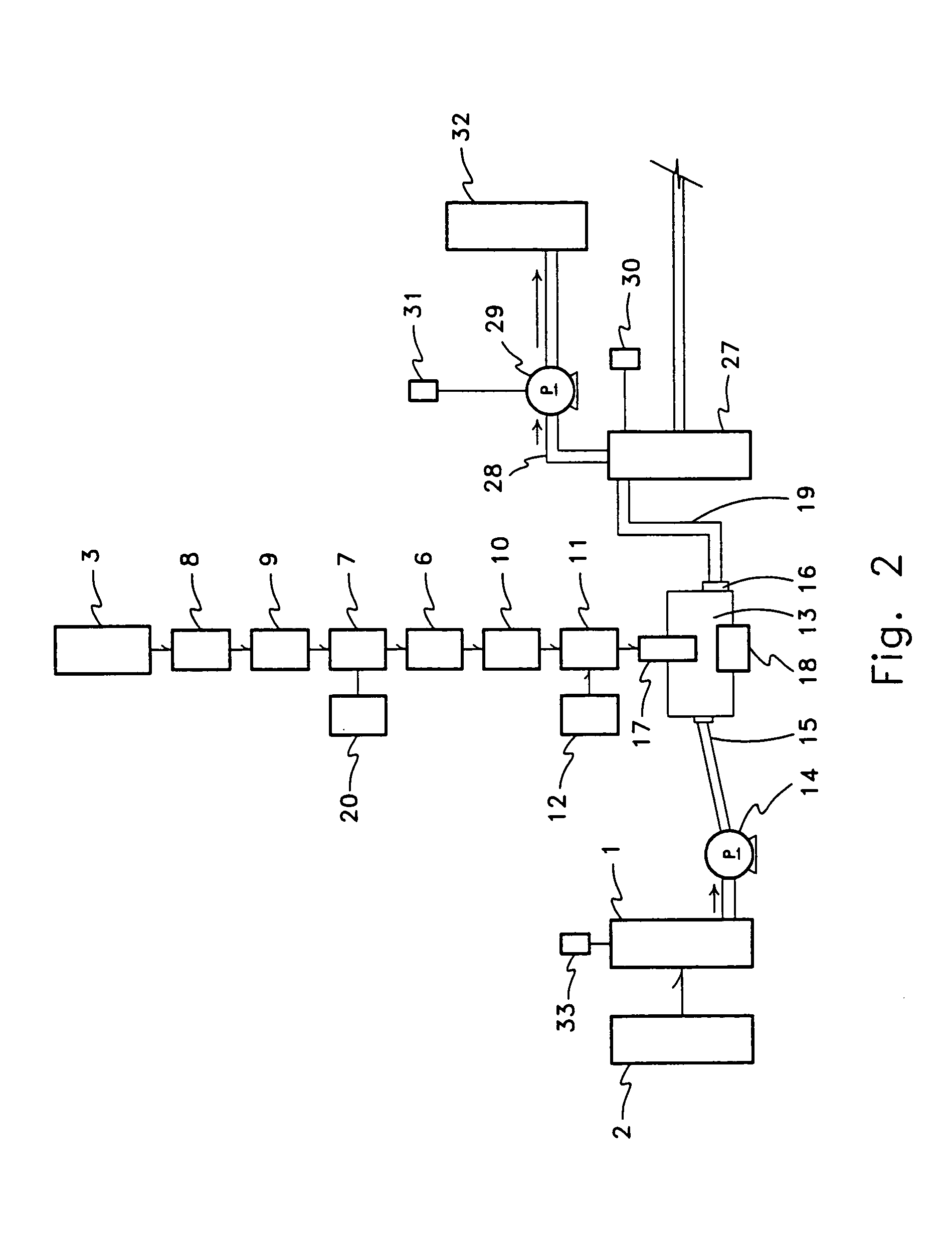 System to produce sugar from plant materials