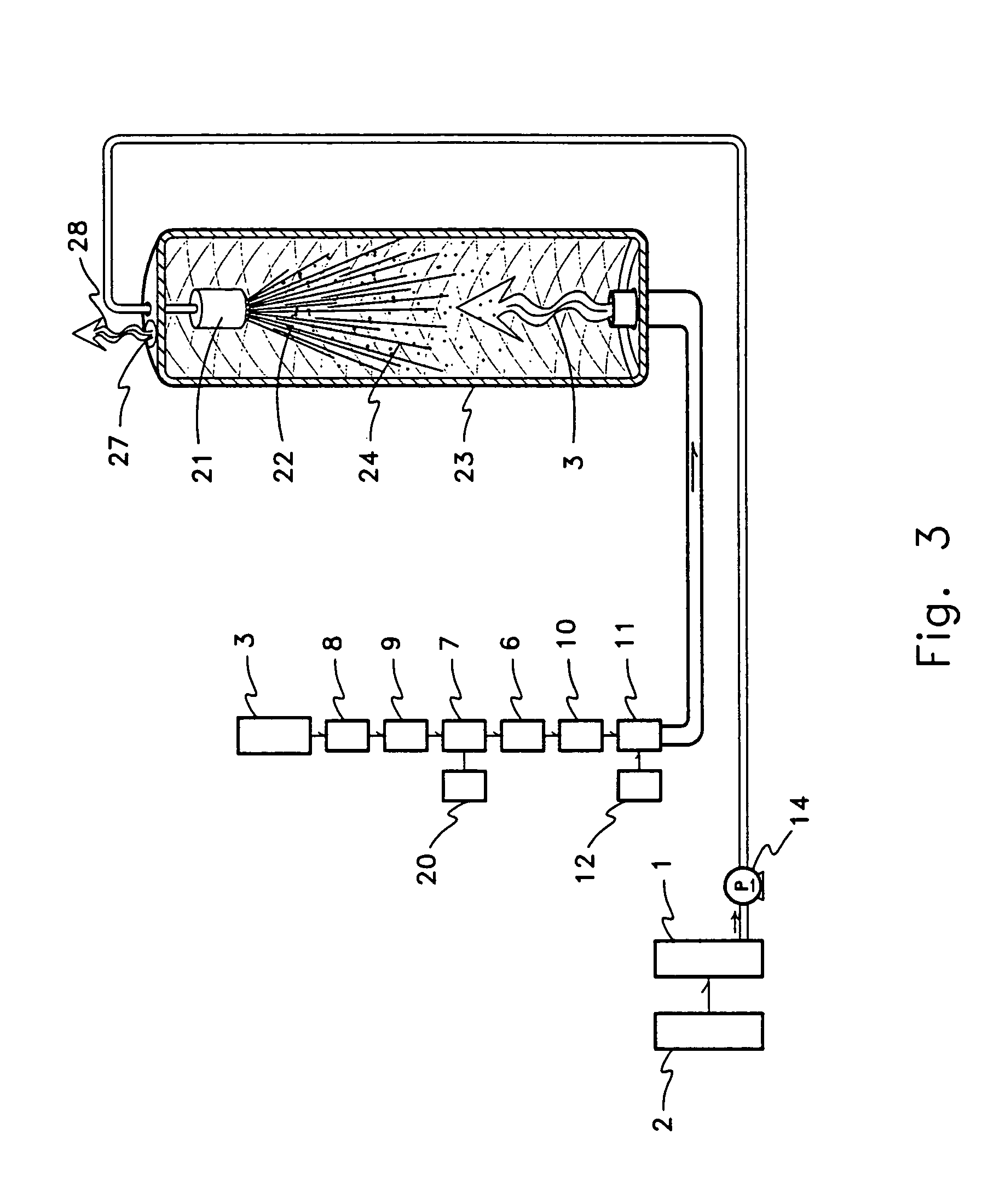 System to produce sugar from plant materials