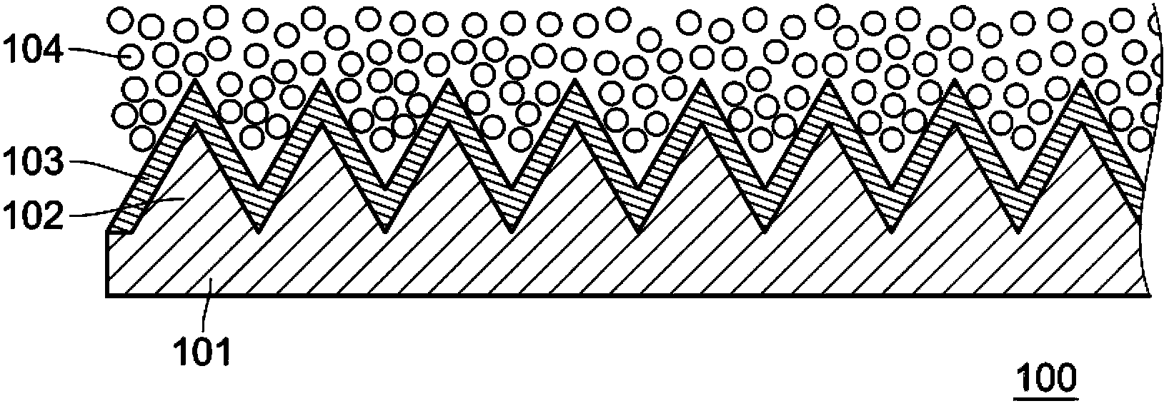 Shielding Composite Membrane