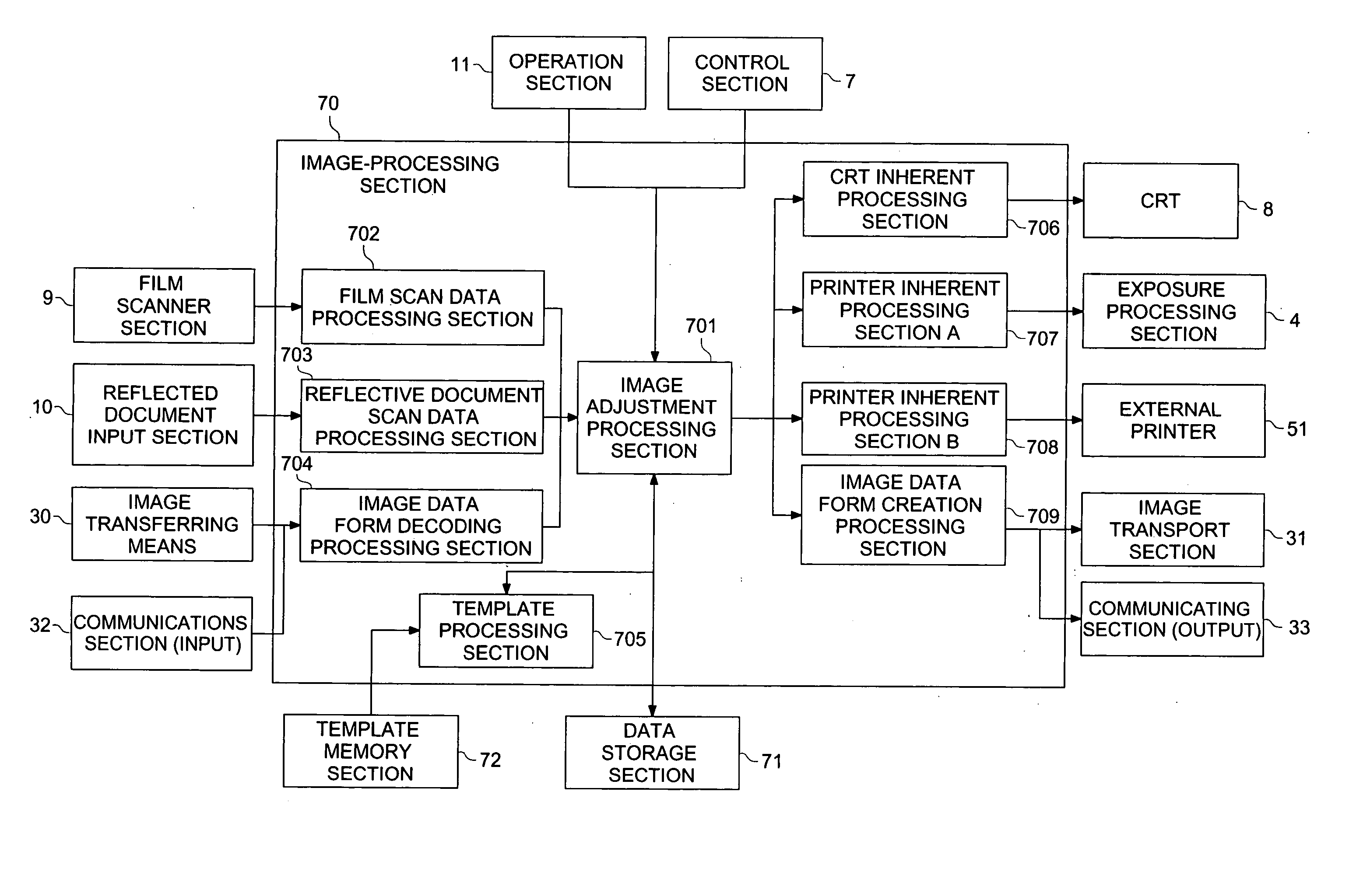 Image-processing method, image-processing apparatus and image-recording apparatus