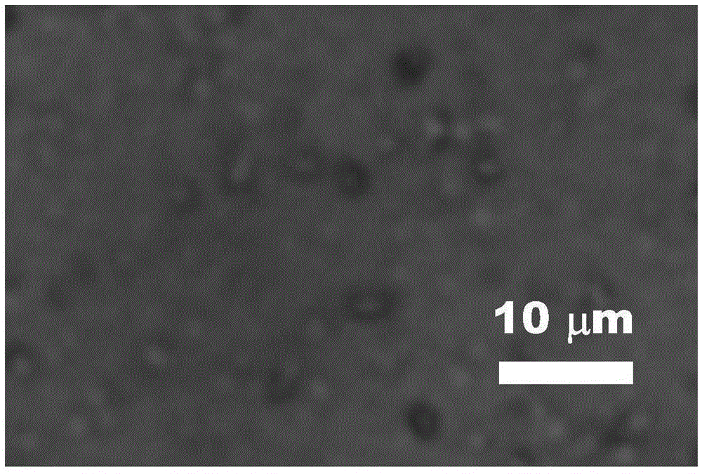 Method for adjusting and controlling surface wrinkling or wrinkle removing through oxidation-reduction environment