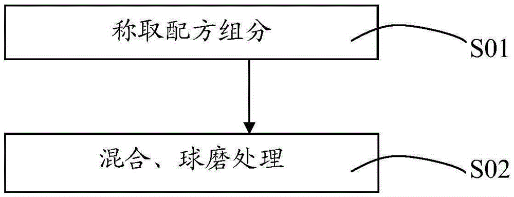 Anti-crack and anti-seepage agent for concrete