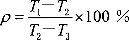 Filling and insulating mould coating of titanium dioxide coating fly ash float and preparation method thereof