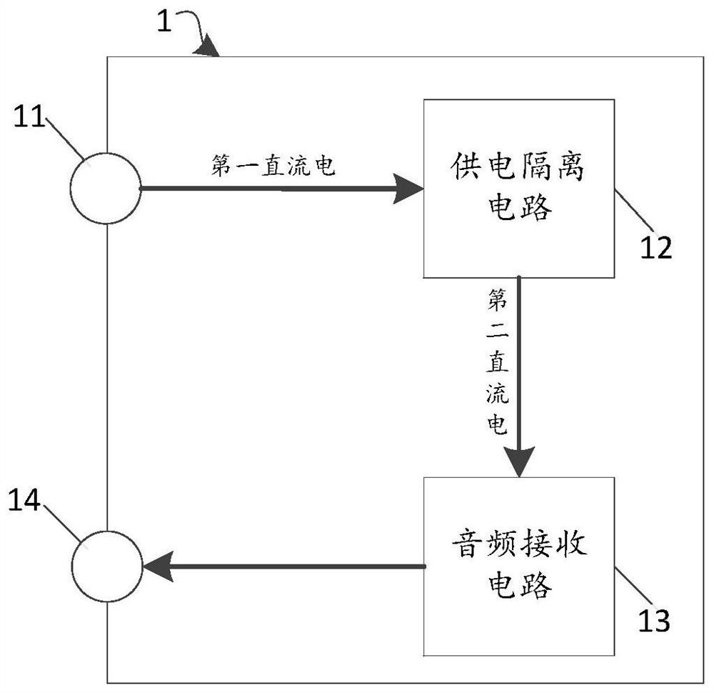 A wireless audio receiving device with power supply isolation