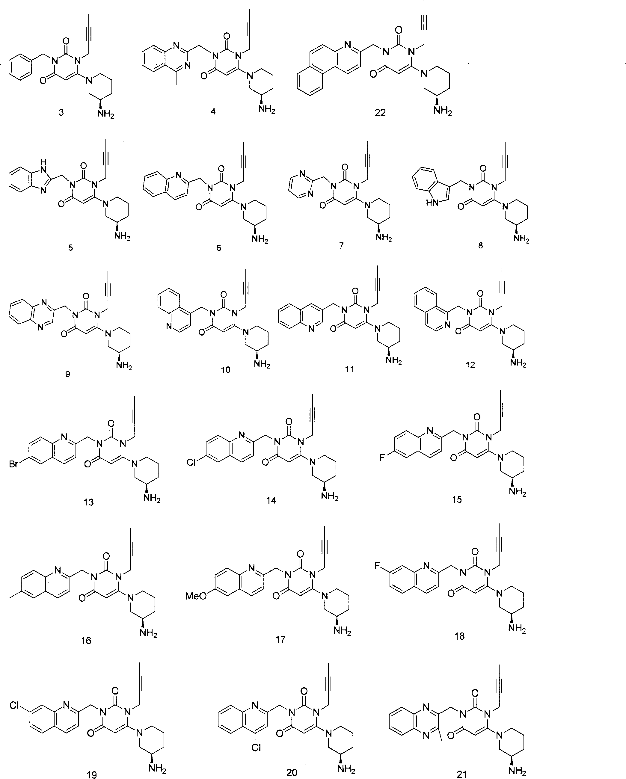 Preparation method of high-efficient DPP (dipeptidyl peptidase)-IV inhibitor