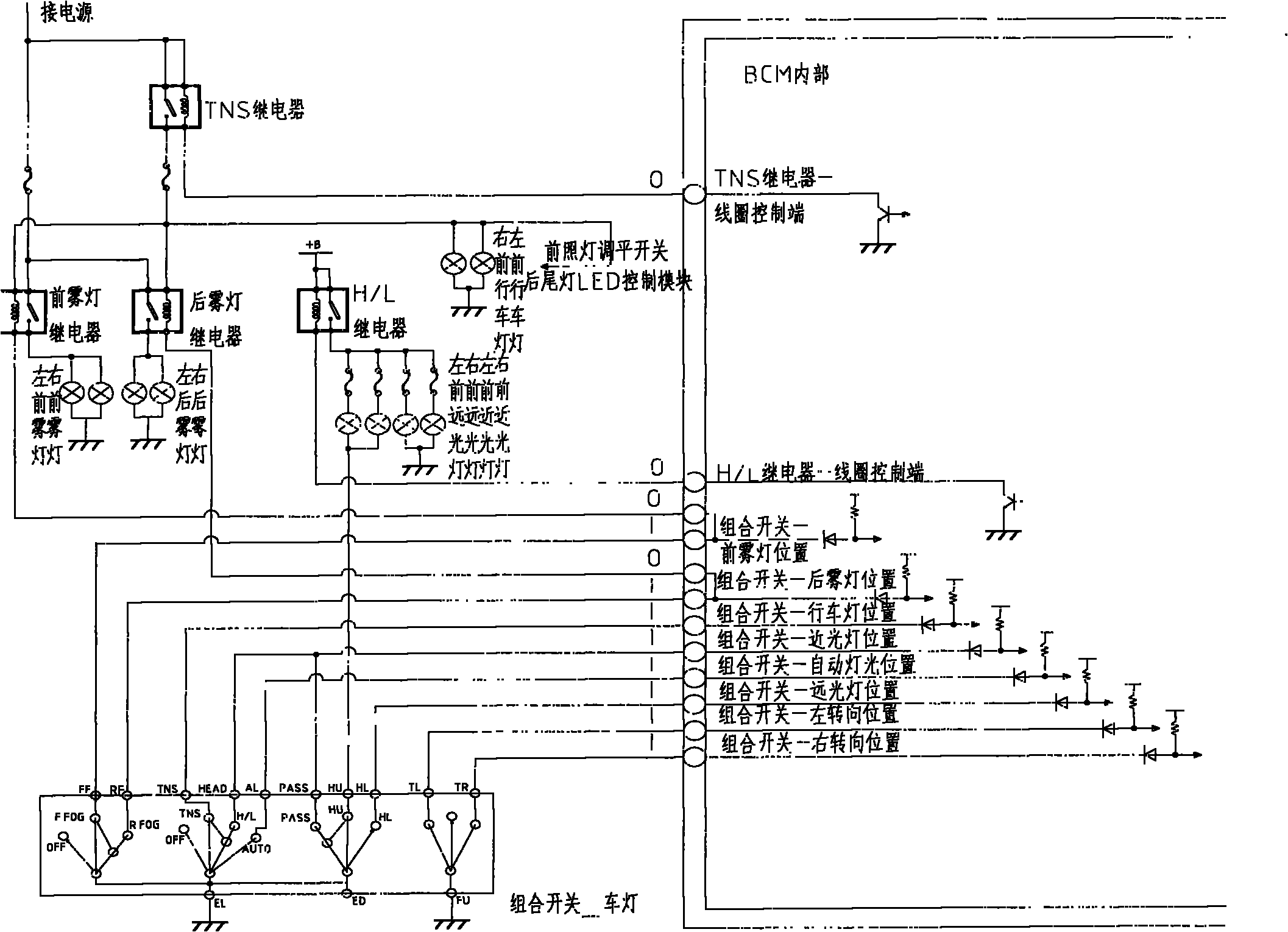 Vehicle body control unit