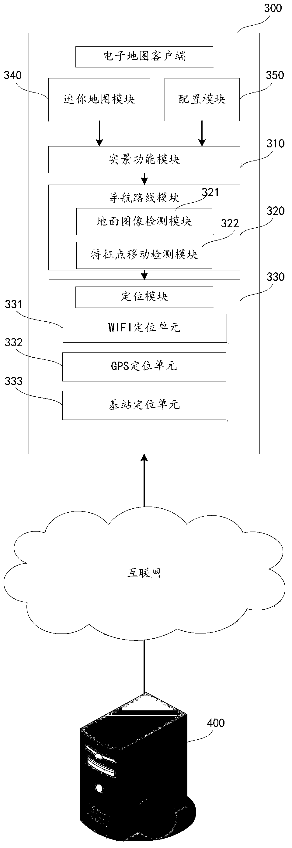 Navigation method in live-action function on mobile terminal, and electronic map client