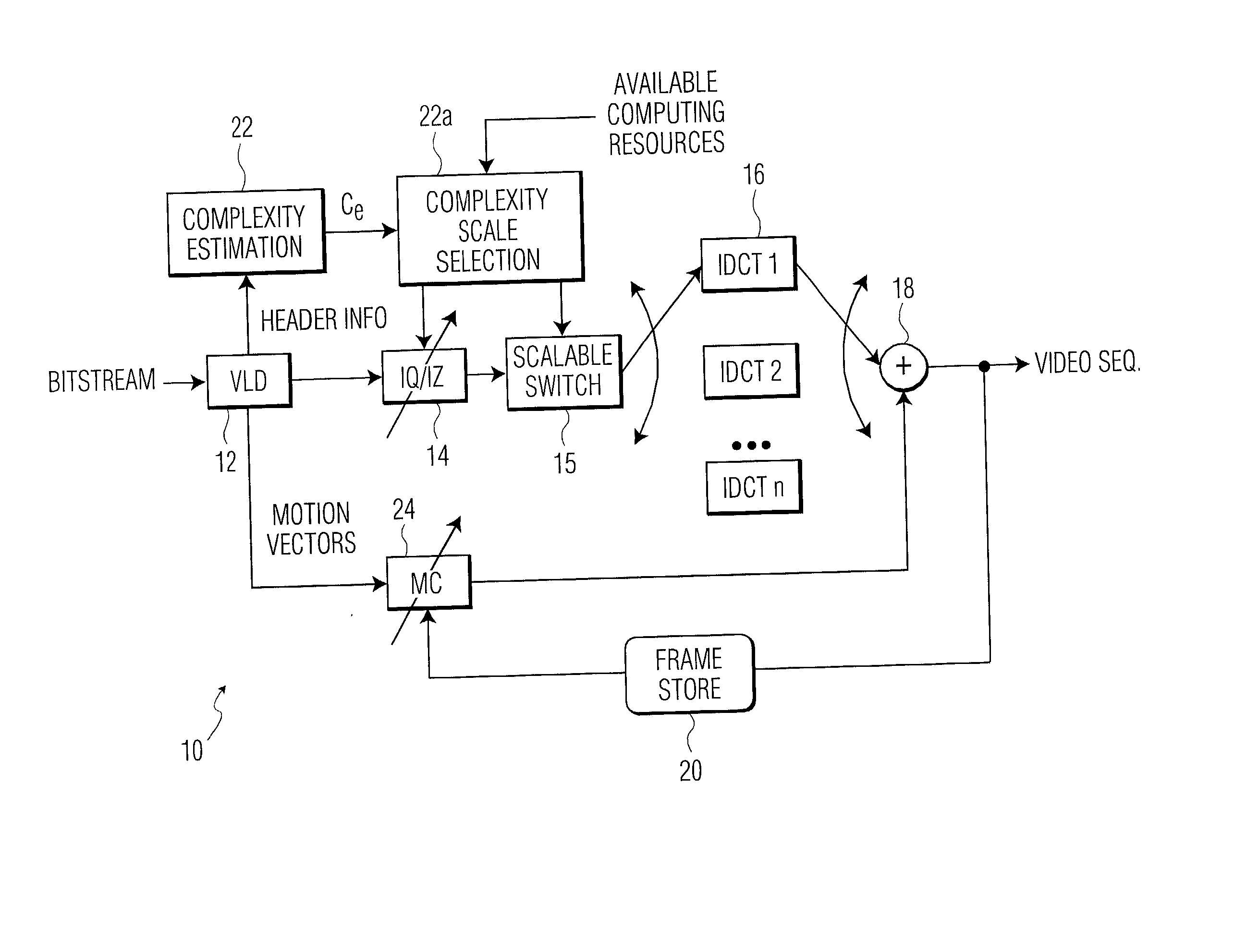 Dynamic complexity prediction and regulation of MPEG2 decoding in a media processor