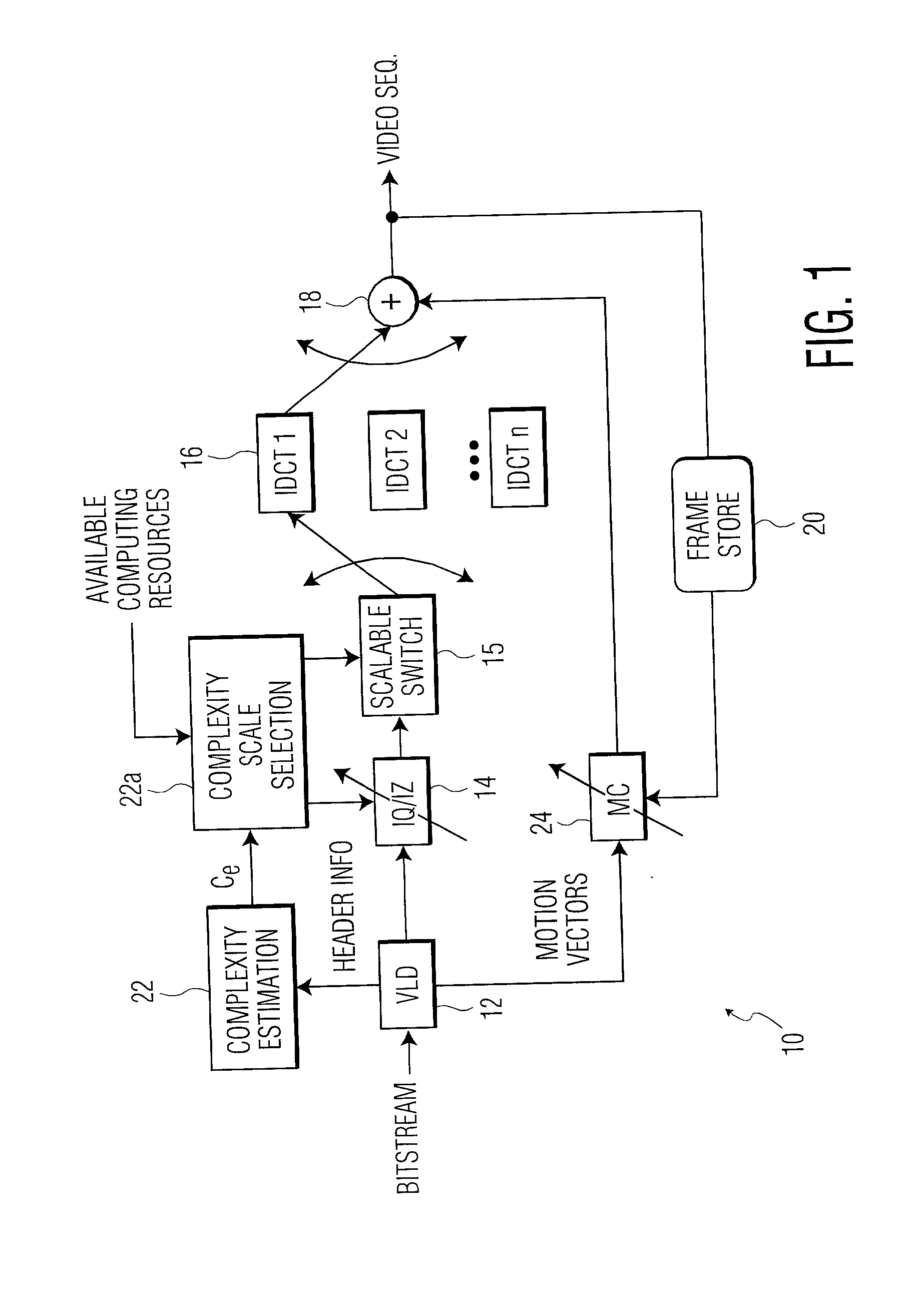 Dynamic complexity prediction and regulation of MPEG2 decoding in a media processor