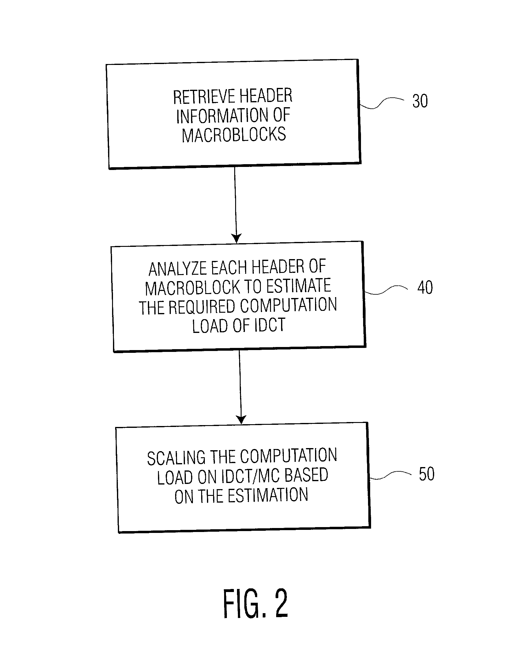 Dynamic complexity prediction and regulation of MPEG2 decoding in a media processor