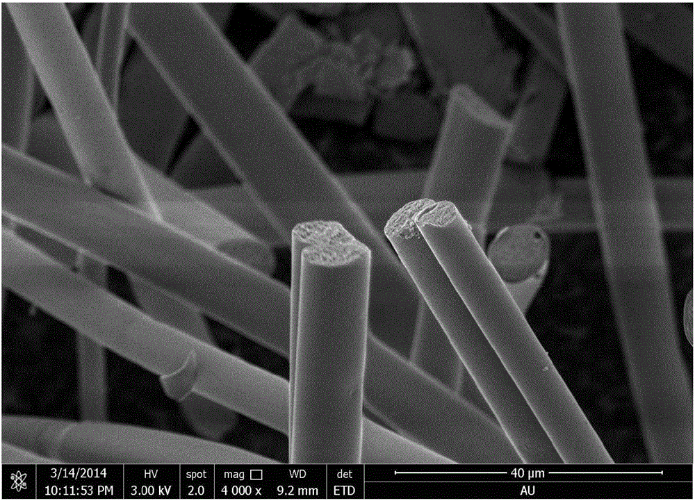 A kind of preparation method of continuous magnesium aluminum spinel fiber