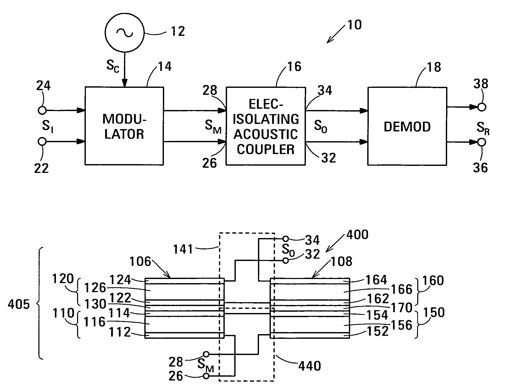 Acoustic galvanic isolator incorporating film acoustically-coupled transformer