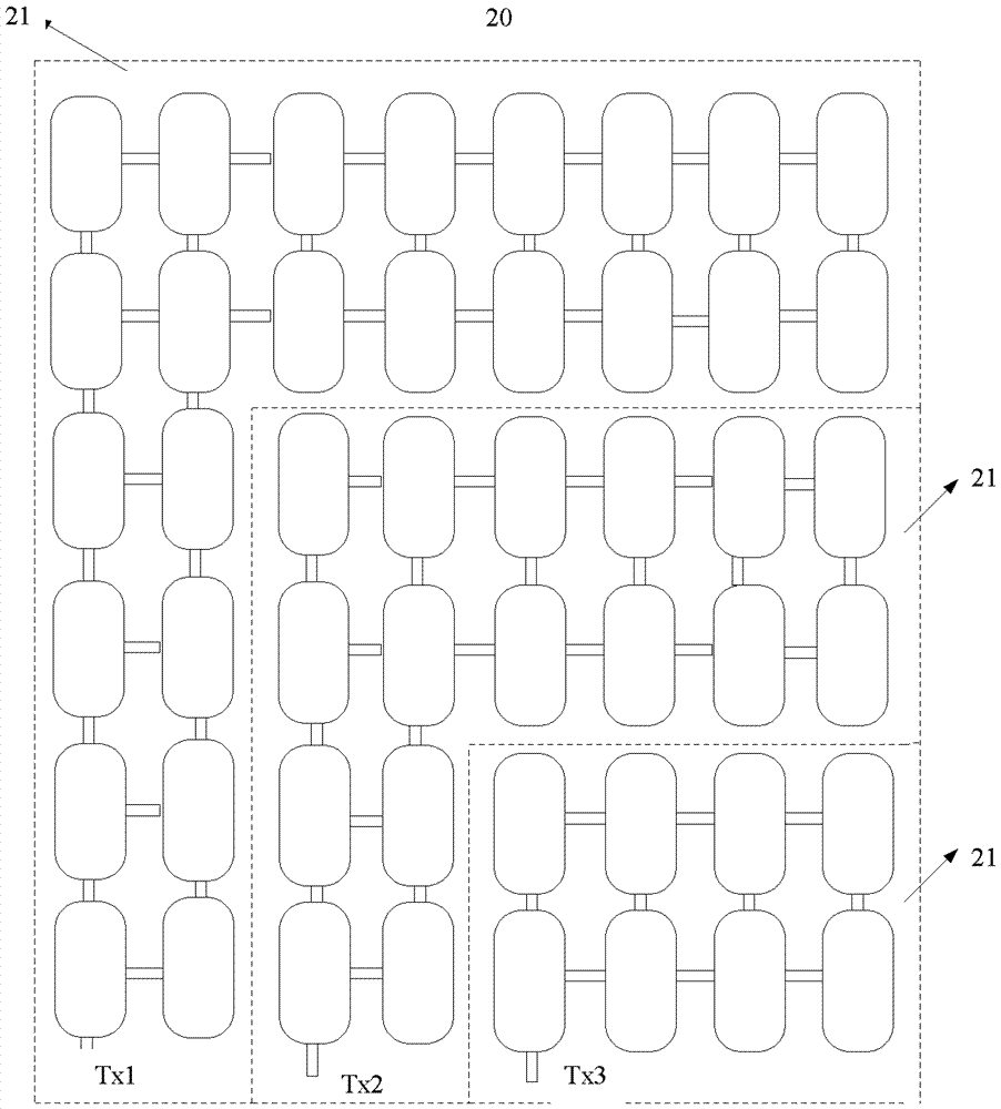 Touch-sensitive element and touch display device