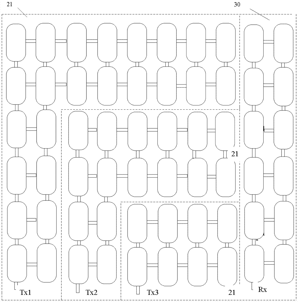 Touch-sensitive element and touch display device