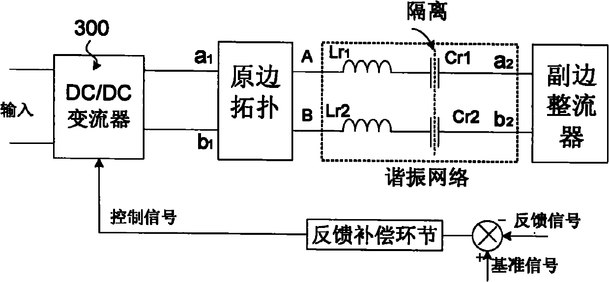 Capacitor isolated type multipath constant current output resonant mode DC/DC transformer