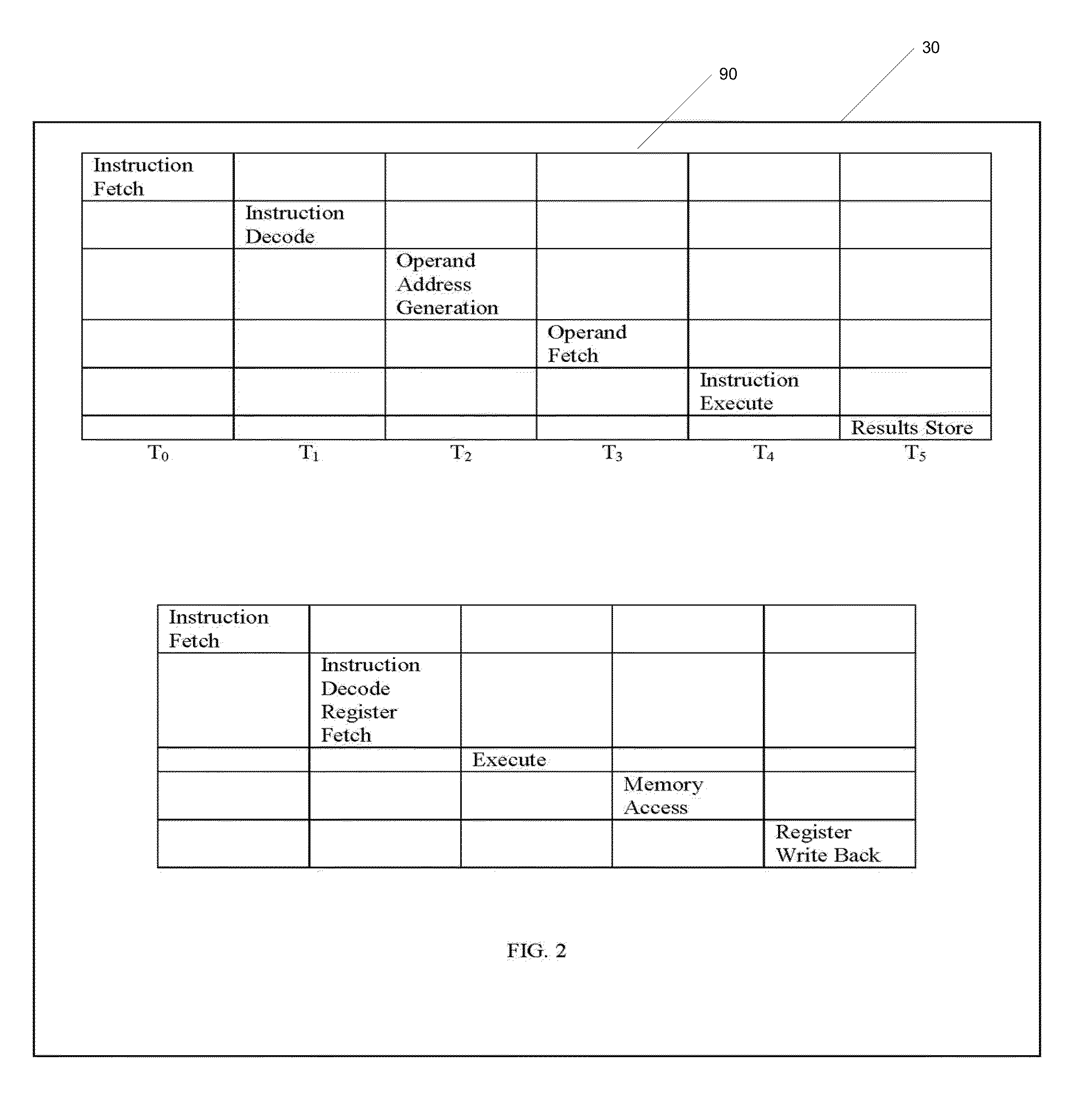 Systems, methods and apparatus for distributed decision processing