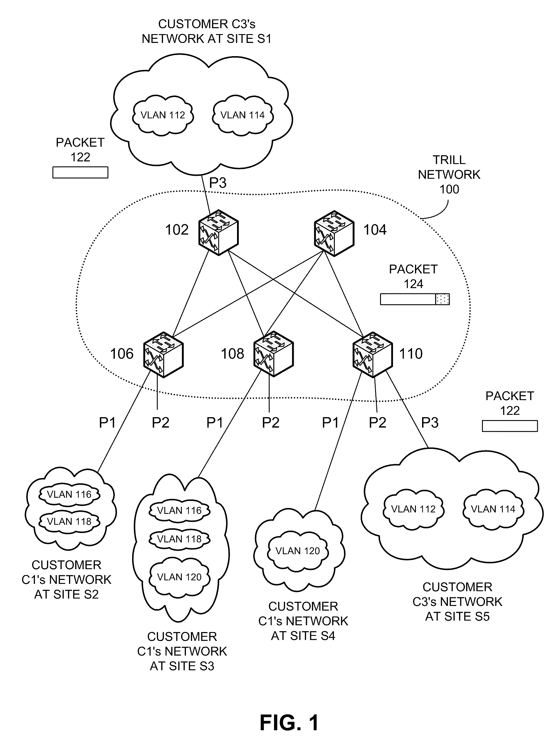 Remote port mirroring