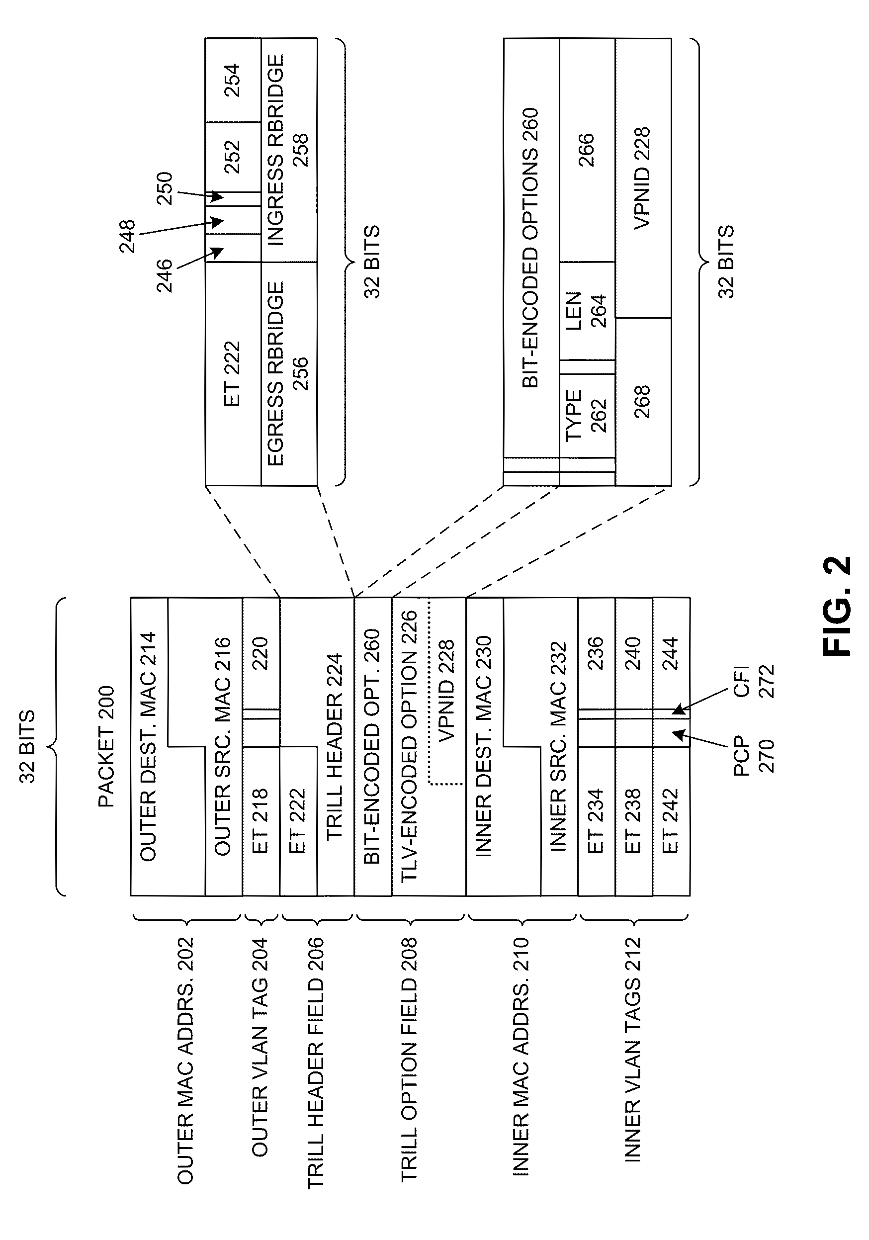 Remote port mirroring