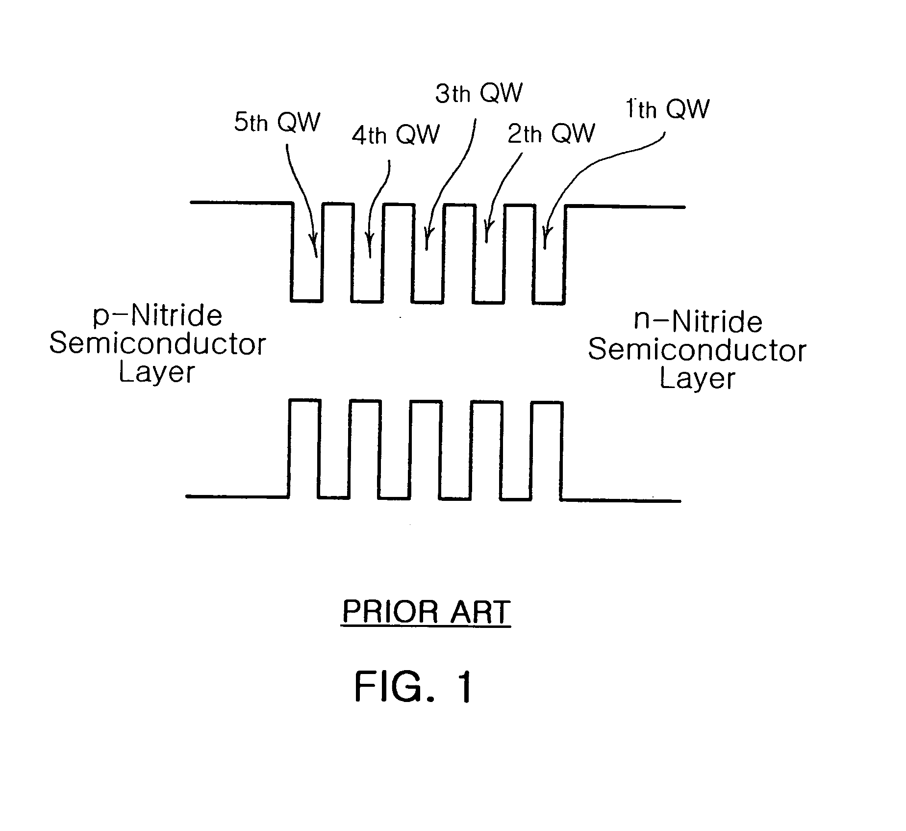 Nitride semiconductor light emitting device