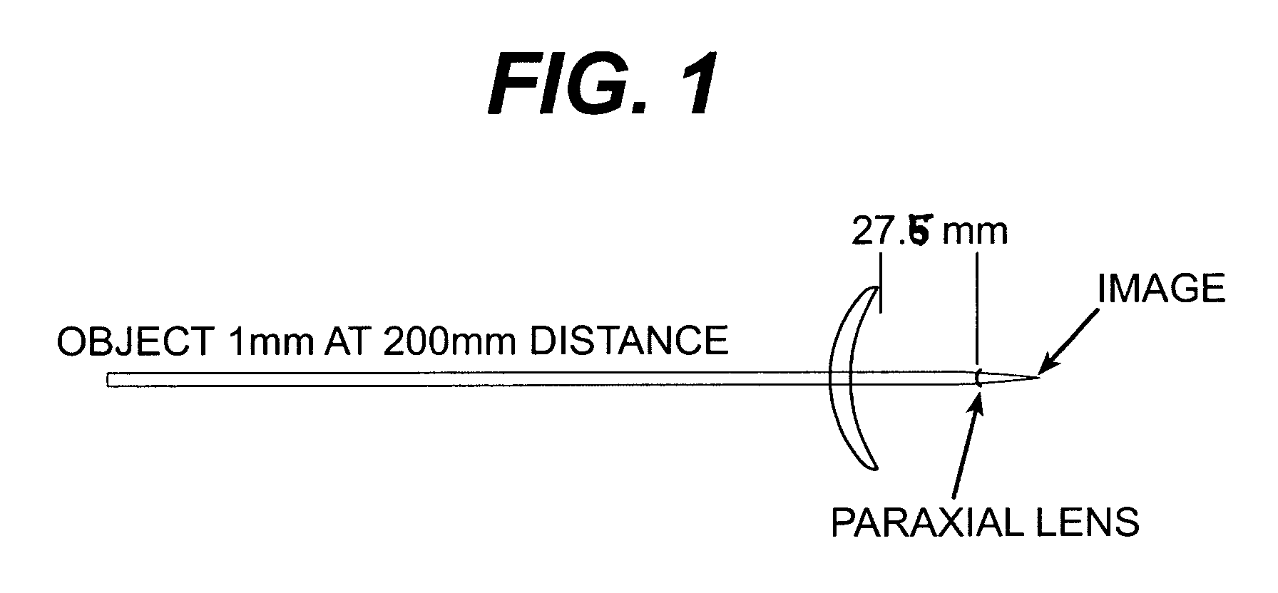 Progressive addition lenses with adjusted image magnification