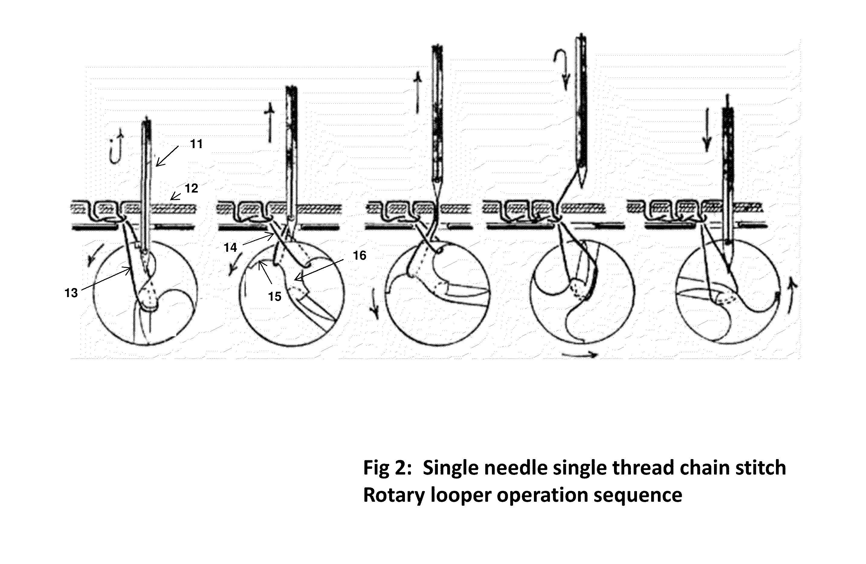 Apparatus for stitching vehicle interior components