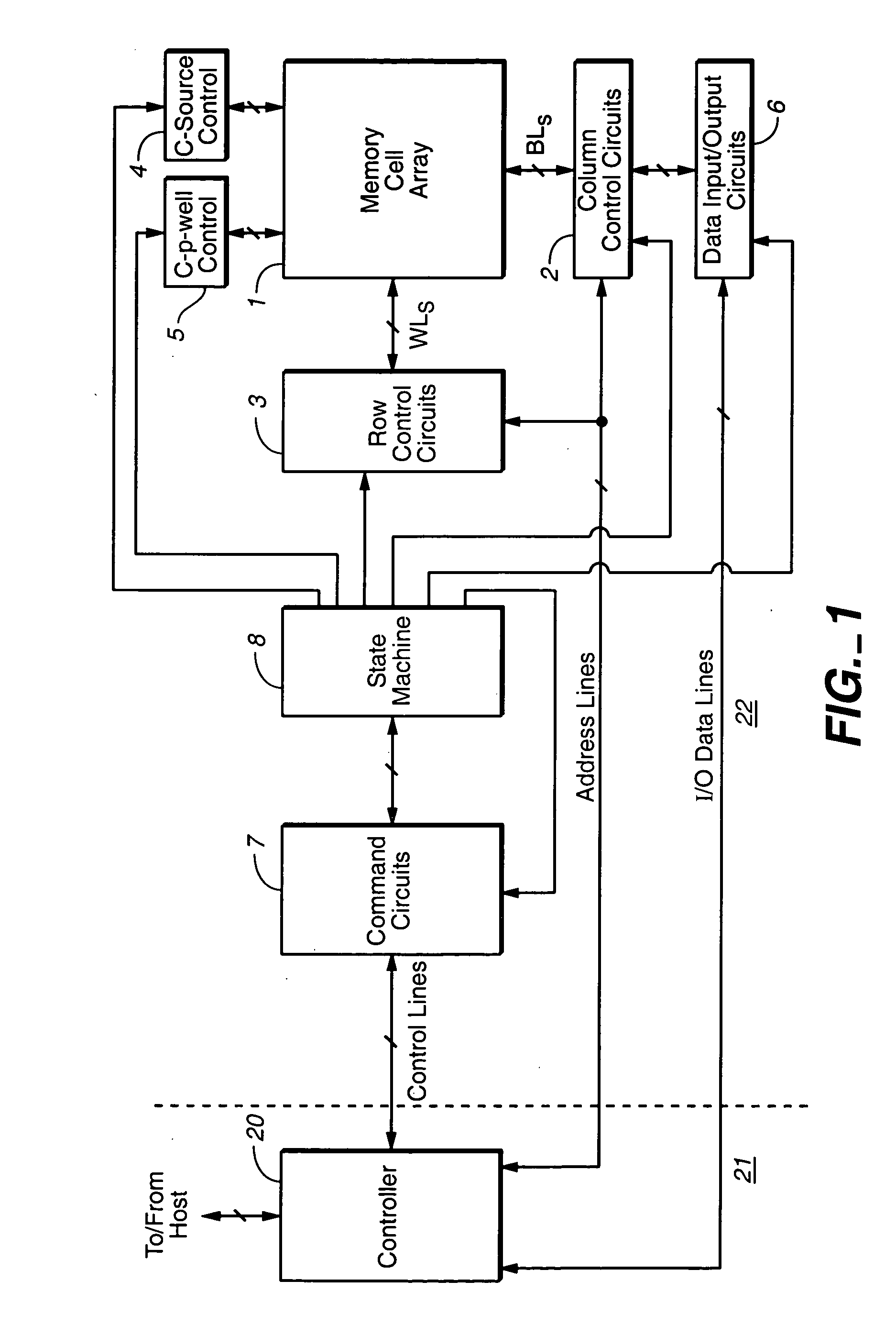 Multi-purpose non-volatile memory card