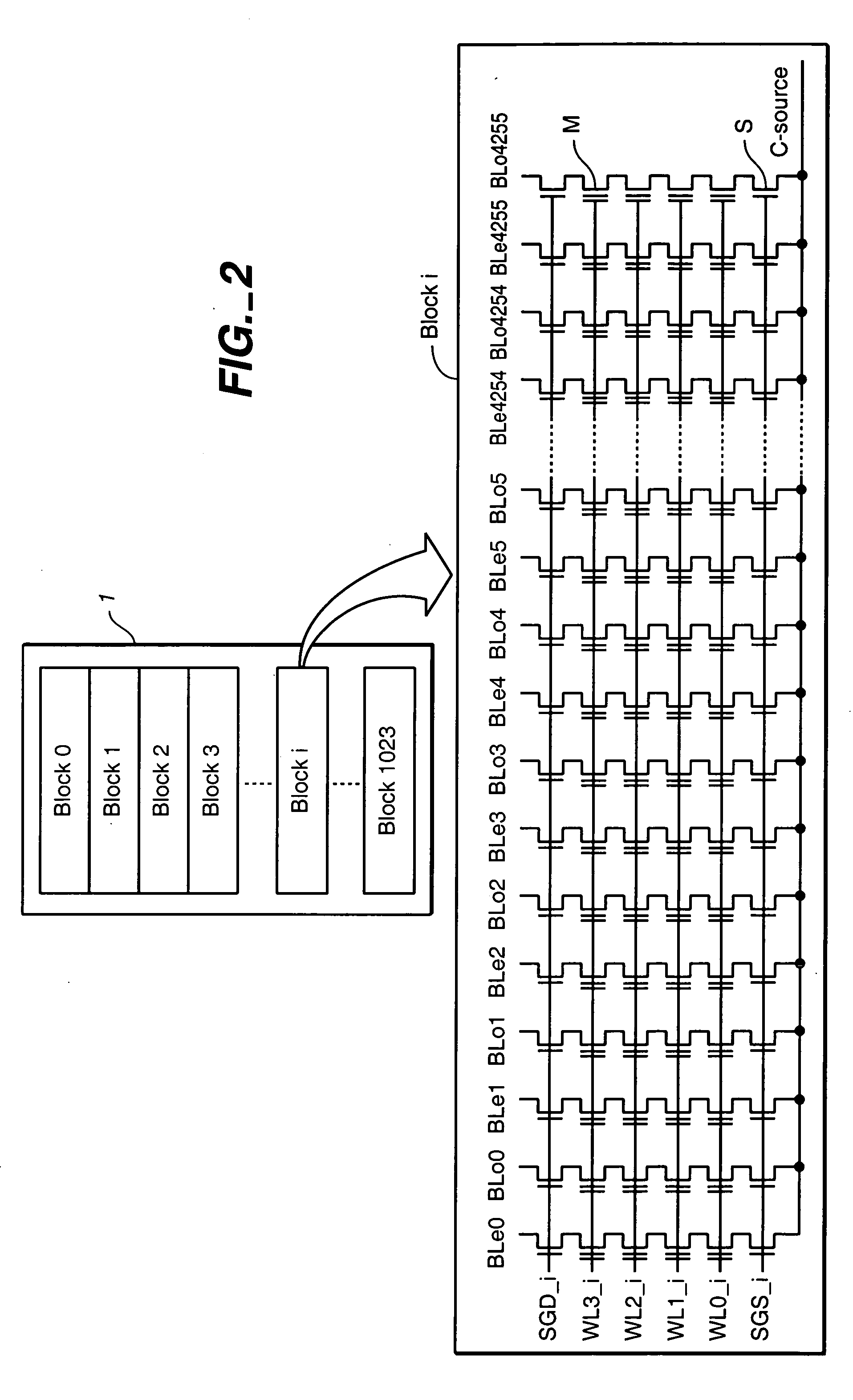 Multi-purpose non-volatile memory card