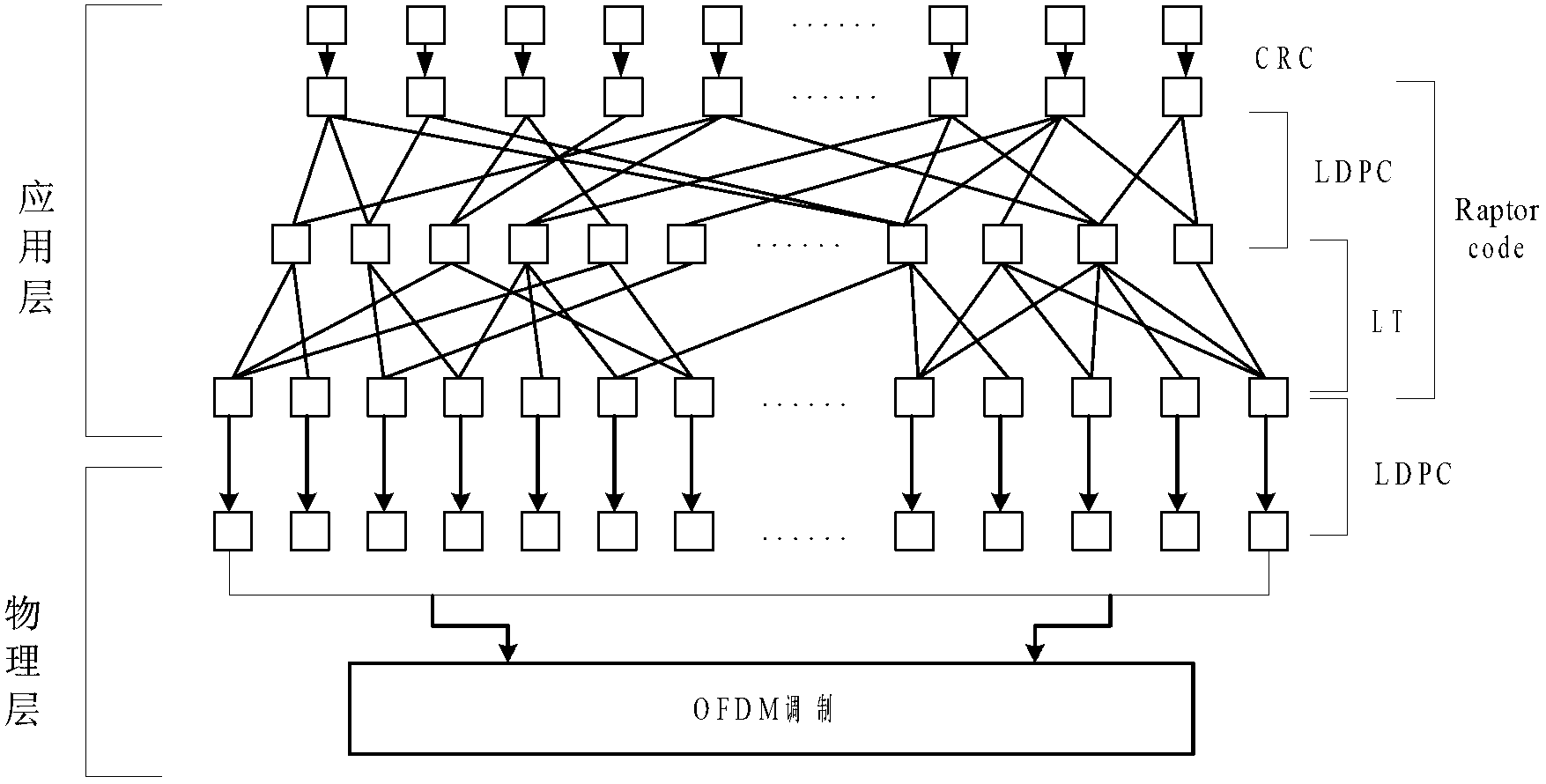 Transmitting end, receiving end, system and method for power line communication of contact network