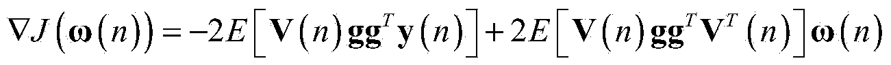 Broadband receiver nonlinear blind recognition and compensation method