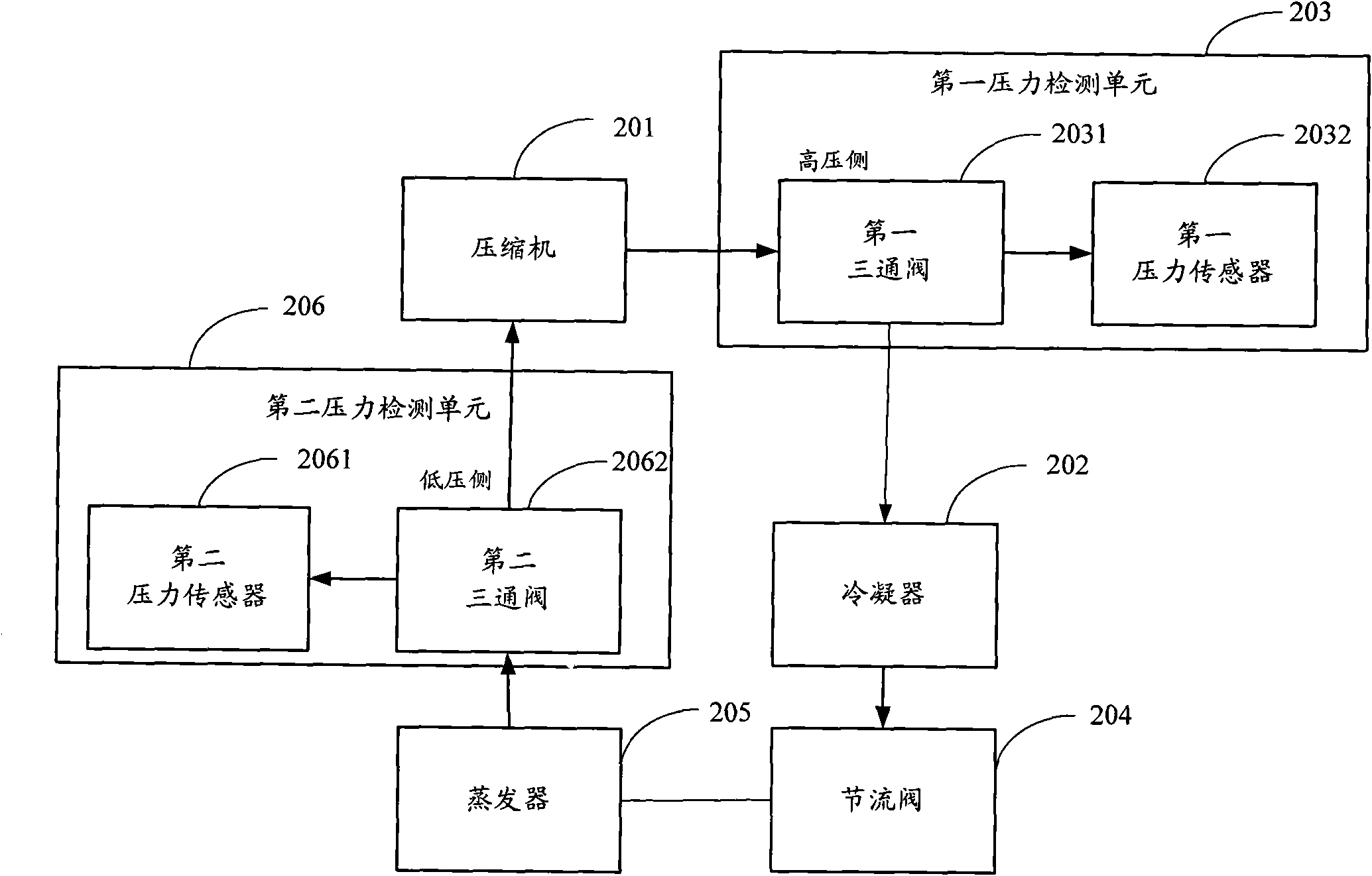 Method and device for monitoring pressure value of air conditioner in real time