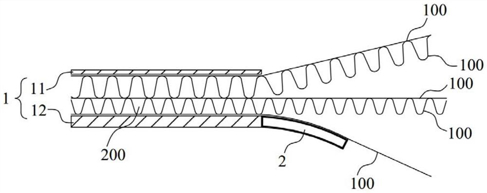 A kind of cardboard production process and dryer